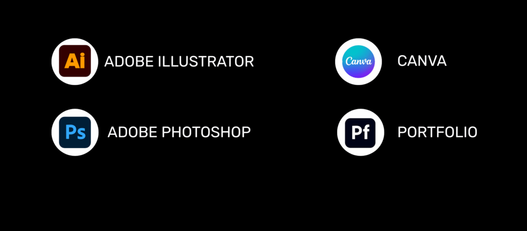 GRAPHIC DESIGNING tools